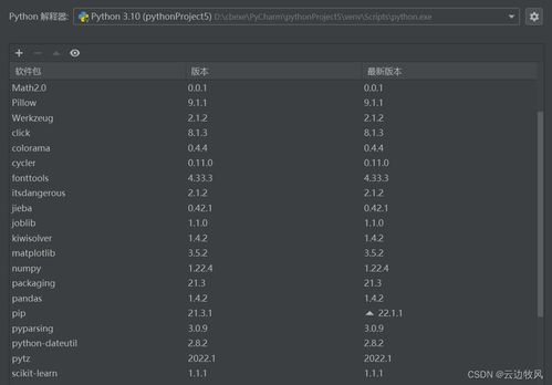 python數(shù)據(jù)處理 歐統(tǒng)局年度就業(yè)和活動(dòng)數(shù)據(jù) 報(bào)告和詳細(xì)代碼 代碼附在最后 sklearn線性回歸預(yù)測(cè)